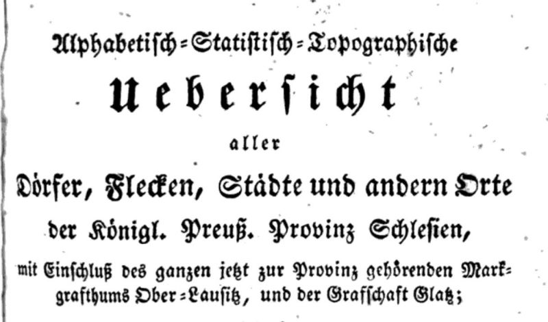 Titelseite der schlesischen Topographische von Johann Georg Knie